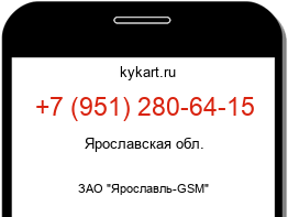 Информация о номере телефона +7 (951) 280-64-15: регион, оператор