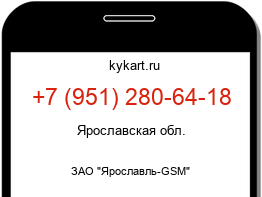 Информация о номере телефона +7 (951) 280-64-18: регион, оператор