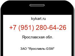 Информация о номере телефона +7 (951) 280-64-26: регион, оператор