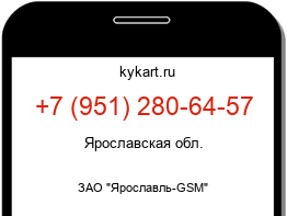 Информация о номере телефона +7 (951) 280-64-57: регион, оператор