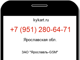 Информация о номере телефона +7 (951) 280-64-71: регион, оператор
