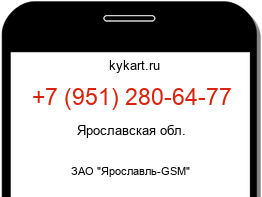 Информация о номере телефона +7 (951) 280-64-77: регион, оператор