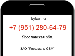 Информация о номере телефона +7 (951) 280-64-79: регион, оператор