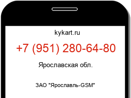 Информация о номере телефона +7 (951) 280-64-80: регион, оператор
