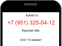 9513250412