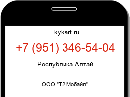 Информация о номере телефона +7 (951) 346-54-04: регион, оператор