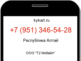 Информация о номере телефона +7 (951) 346-54-28: регион, оператор