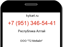 Информация о номере телефона +7 (951) 346-54-41: регион, оператор