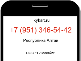 Информация о номере телефона +7 (951) 346-54-42: регион, оператор