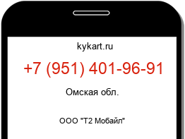 Информация о номере телефона +7 (951) 401-96-91: регион, оператор