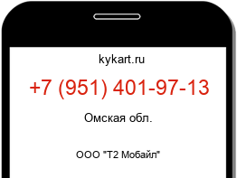 Информация о номере телефона +7 (951) 401-97-13: регион, оператор
