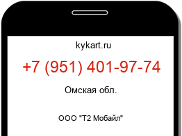 Информация о номере телефона +7 (951) 401-97-74: регион, оператор