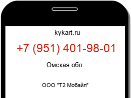 Информация о номере телефона +7 (951) 401-98-01: регион, оператор