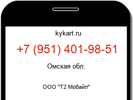 Информация о номере телефона +7 (951) 401-98-51: регион, оператор