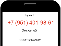 Информация о номере телефона +7 (951) 401-98-61: регион, оператор
