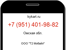Информация о номере телефона +7 (951) 401-98-82: регион, оператор
