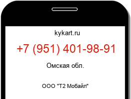 Информация о номере телефона +7 (951) 401-98-91: регион, оператор