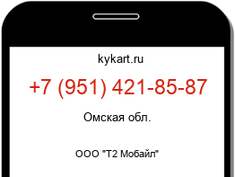 Информация о номере телефона +7 (951) 421-85-87: регион, оператор