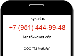 Информация о номере телефона +7 (951) 444-99-48: регион, оператор