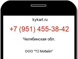 Информация о номере телефона +7 (951) 455-38-42: регион, оператор