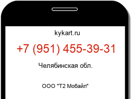 Информация о номере телефона +7 (951) 455-39-31: регион, оператор