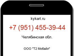 Информация о номере телефона +7 (951) 455-39-44: регион, оператор