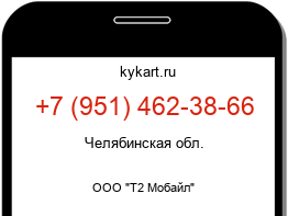 Информация о номере телефона +7 (951) 462-38-66: регион, оператор