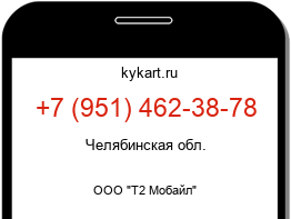 Информация о номере телефона +7 (951) 462-38-78: регион, оператор