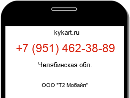 Информация о номере телефона +7 (951) 462-38-89: регион, оператор