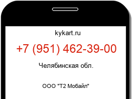 Информация о номере телефона +7 (951) 462-39-00: регион, оператор