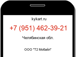 Информация о номере телефона +7 (951) 462-39-21: регион, оператор