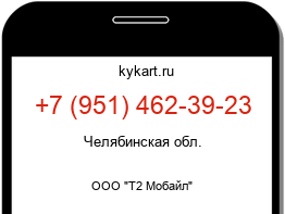 Информация о номере телефона +7 (951) 462-39-23: регион, оператор