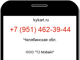 Информация о номере телефона +7 (951) 462-39-44: регион, оператор