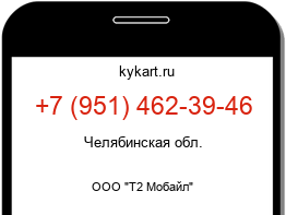 Информация о номере телефона +7 (951) 462-39-46: регион, оператор