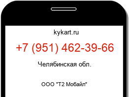 Информация о номере телефона +7 (951) 462-39-66: регион, оператор