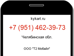 Информация о номере телефона +7 (951) 462-39-73: регион, оператор