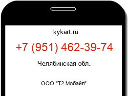 Информация о номере телефона +7 (951) 462-39-74: регион, оператор