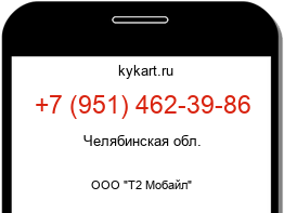 Информация о номере телефона +7 (951) 462-39-86: регион, оператор