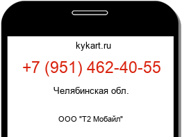 Информация о номере телефона +7 (951) 462-40-55: регион, оператор