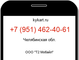 Информация о номере телефона +7 (951) 462-40-61: регион, оператор
