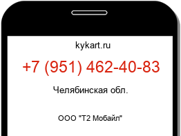 Информация о номере телефона +7 (951) 462-40-83: регион, оператор
