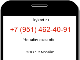 Информация о номере телефона +7 (951) 462-40-91: регион, оператор