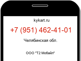 Информация о номере телефона +7 (951) 462-41-01: регион, оператор