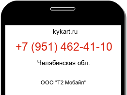 Информация о номере телефона +7 (951) 462-41-10: регион, оператор