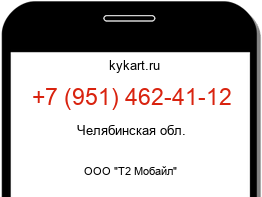 Информация о номере телефона +7 (951) 462-41-12: регион, оператор