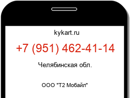 Информация о номере телефона +7 (951) 462-41-14: регион, оператор
