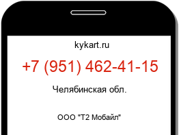Информация о номере телефона +7 (951) 462-41-15: регион, оператор