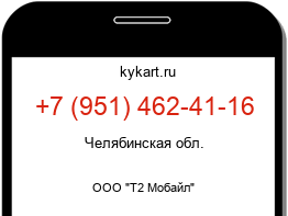 Информация о номере телефона +7 (951) 462-41-16: регион, оператор