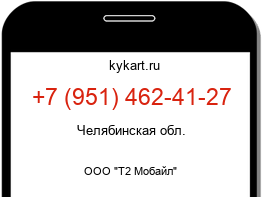 Информация о номере телефона +7 (951) 462-41-27: регион, оператор