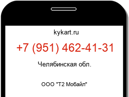 Информация о номере телефона +7 (951) 462-41-31: регион, оператор